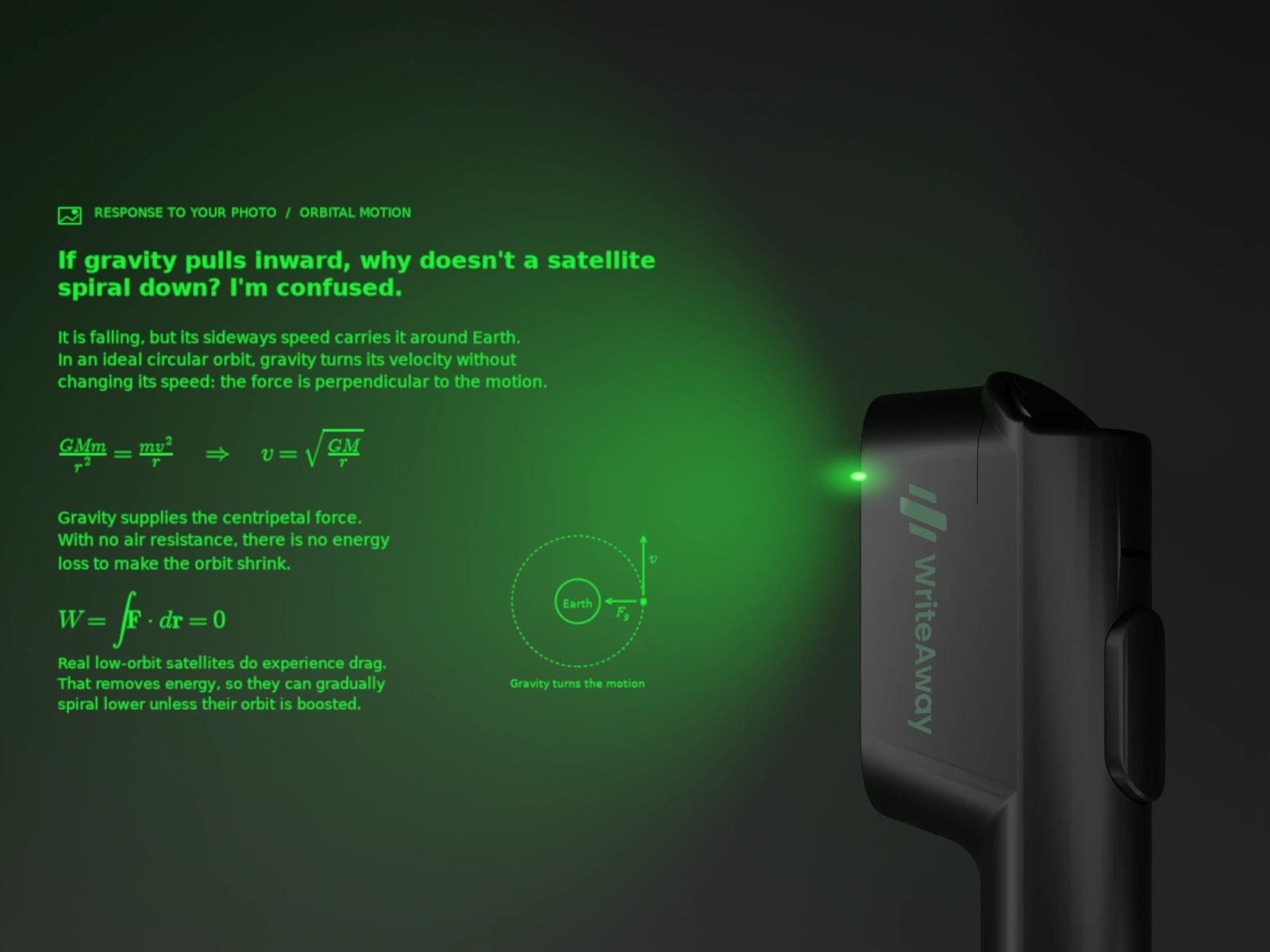 Enlarge projection example A photographed orbital-motion question answered with green projected text, equations and an orbit diagram